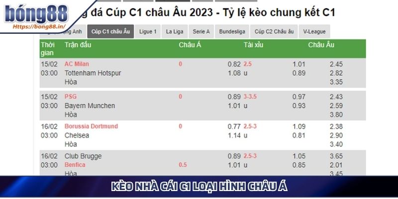 Kèo Nhà Cái C1 - Hướng Dẫn Cách Đọc Và Kinh Nghiệm Cá Cược 2 Kèo nhà cái C1 loại hình châu Á